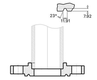 Forged fitting manufacturer in mumbai