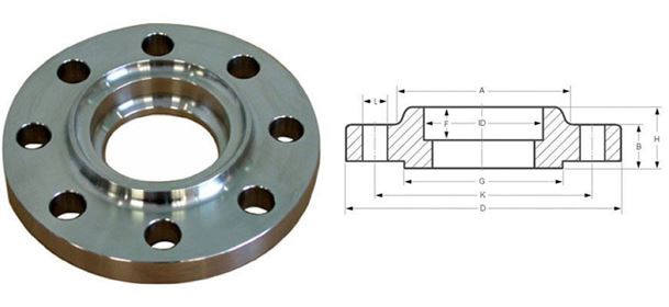 Forged fitting manufacturer in mumbai